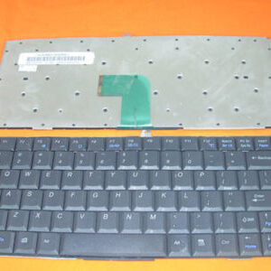 Sony GR Keyboard